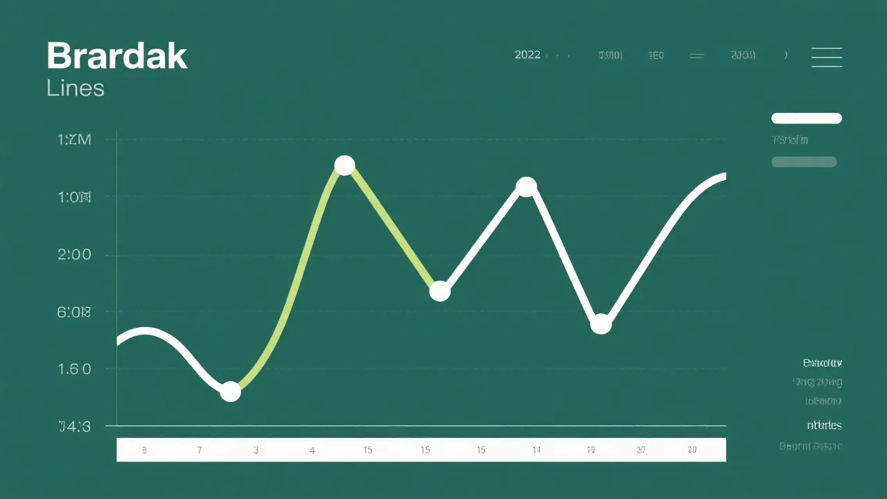 数据走势示意图